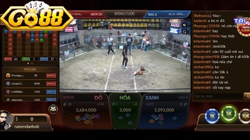 Các loại hình đá gà nổi bật tại Go88