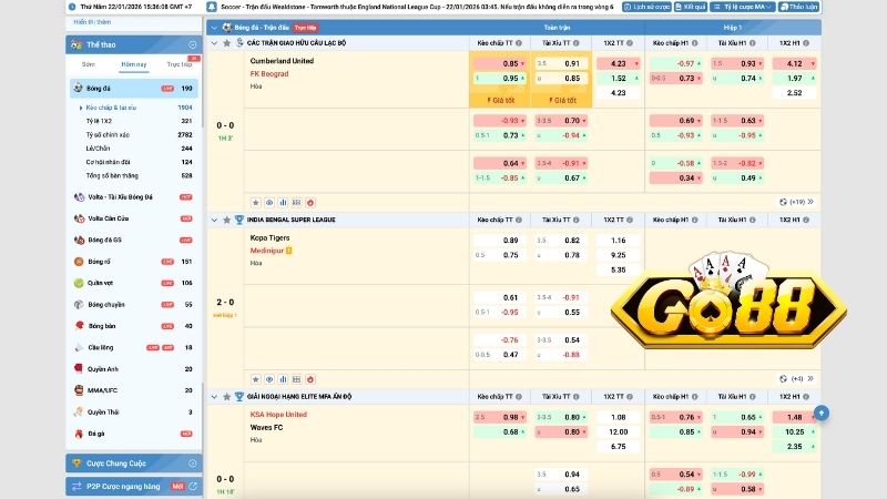 Hệ thống sảnh cược thể thao đa dạng tại Go88