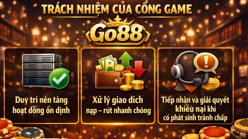 Trách Nhiệm Của Cổng Game Go88